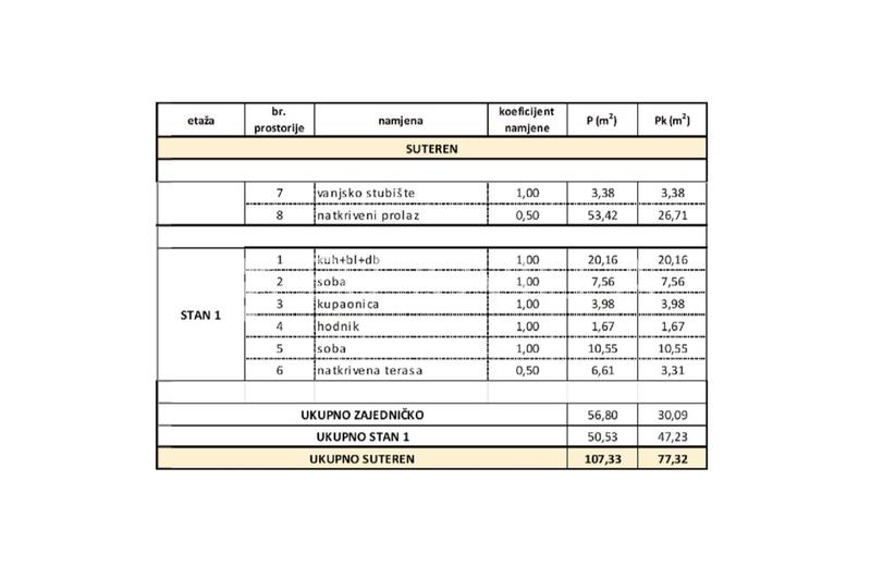 Trogir, dvosoban stan u prizemlju neto korisne površine 47,23 m², S1 Objekt 1 - 30
