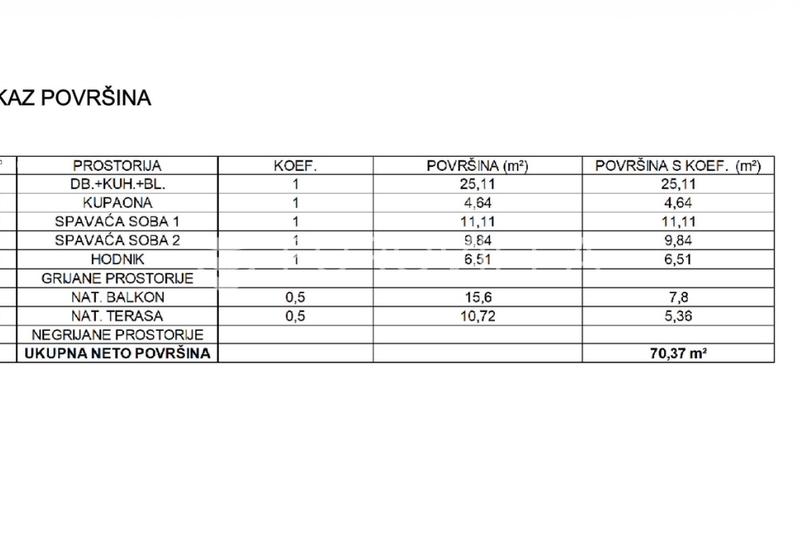 Velika Gorica, prekrasan trosoban stan 87 m² - 6