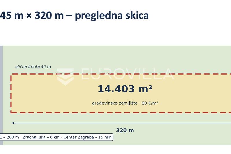 Velika Gorica, Industrial Zone, building land 14,403 m² - 2
