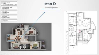 Isztria, Stinjan, háromszobás penthouse NKP 107 m2 az épület 2. emeletén