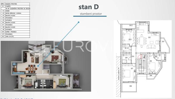 Istra, Štinjan, trosoban penthouse NKP 107 m2 na 2. katu zgrade