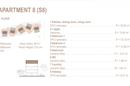 Trogir, Seget Donji, two-bedroom apartment on the fourth floor, net usable area 90 m² - S8 - D - 7