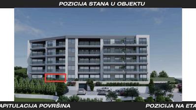 Новая квартира с одной спальней в Макарске, терраса-сад и потрясающий вид на море.