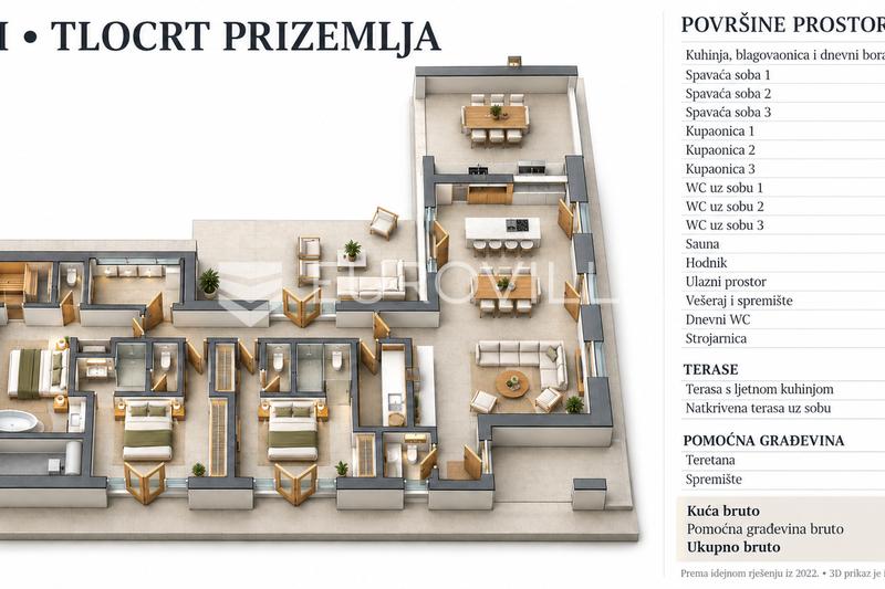 Svetvinčenat, Bibići, terreno para construção de 1.665 m² com licença de construção final para uma casa com piscina - 2